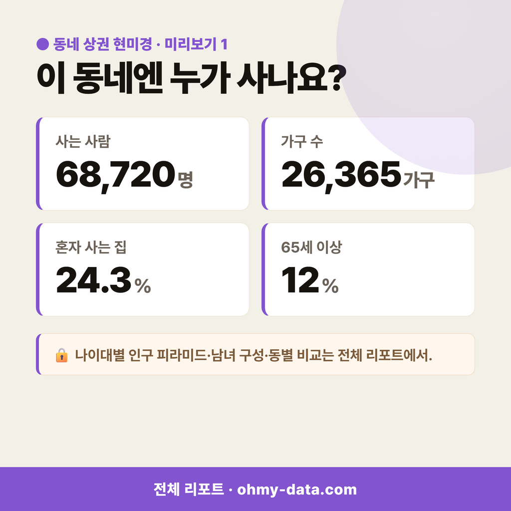 범어동 범어동_맛보기_2.png