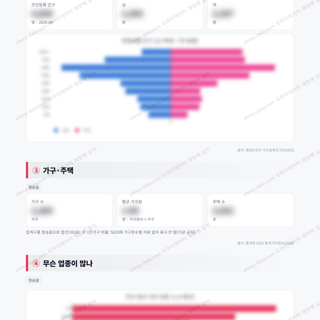 청송읍 청송읍_맛보기_2.png