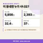 세종대왕면 세종대왕면_맛보기_2.png