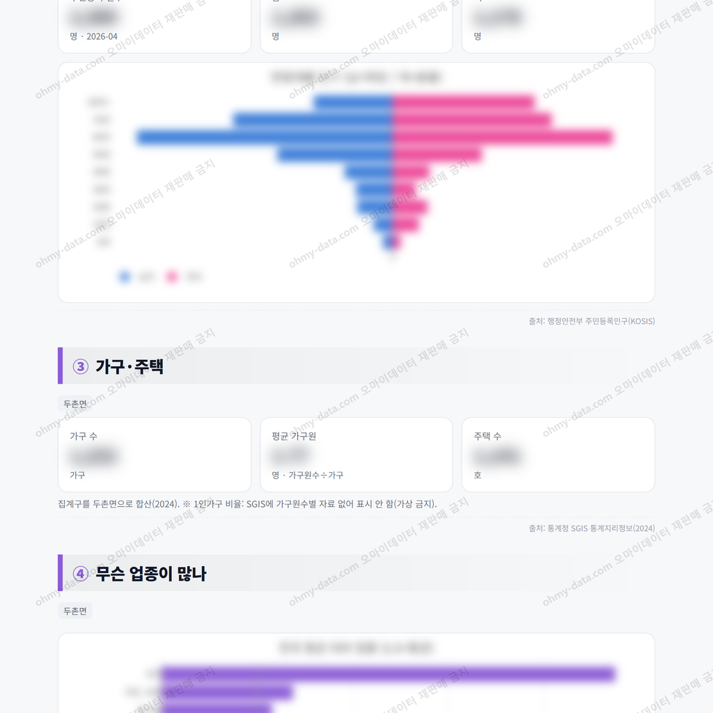 두촌면 두촌면_맛보기_2.png