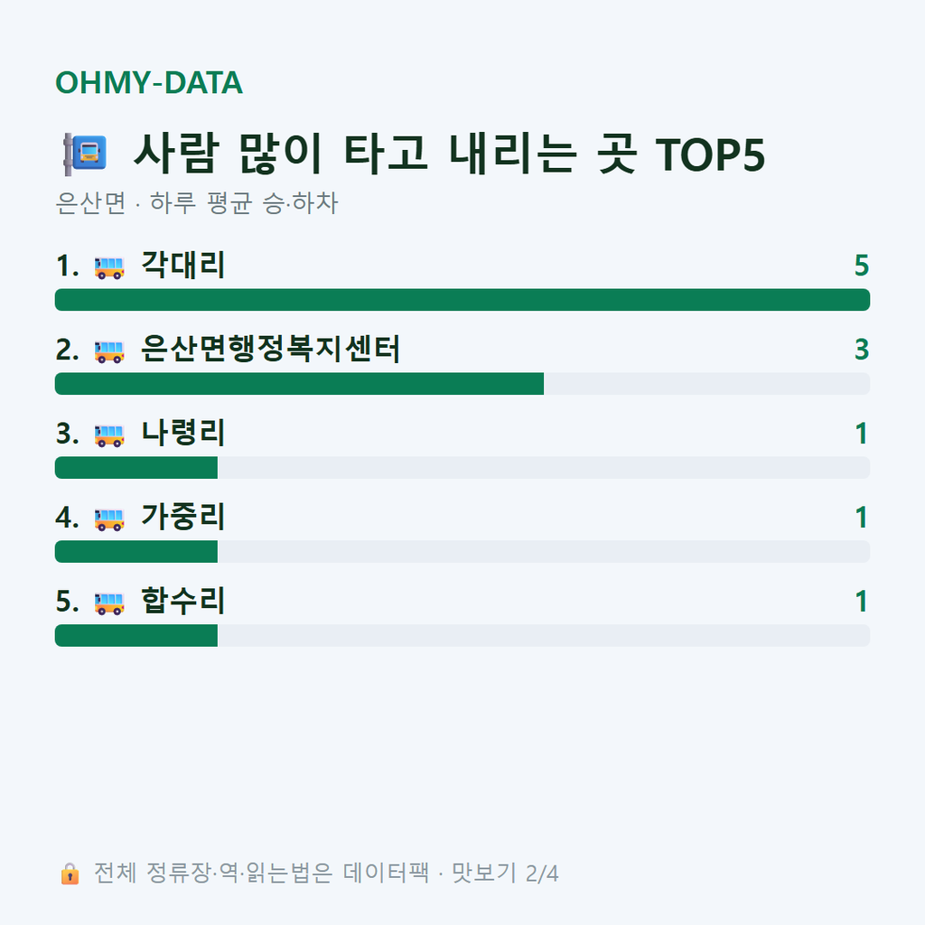 은산면 맛보기