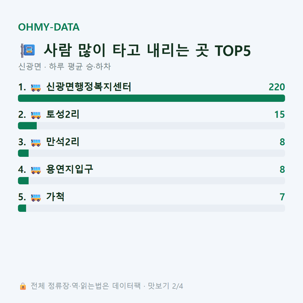신광면 맛보기