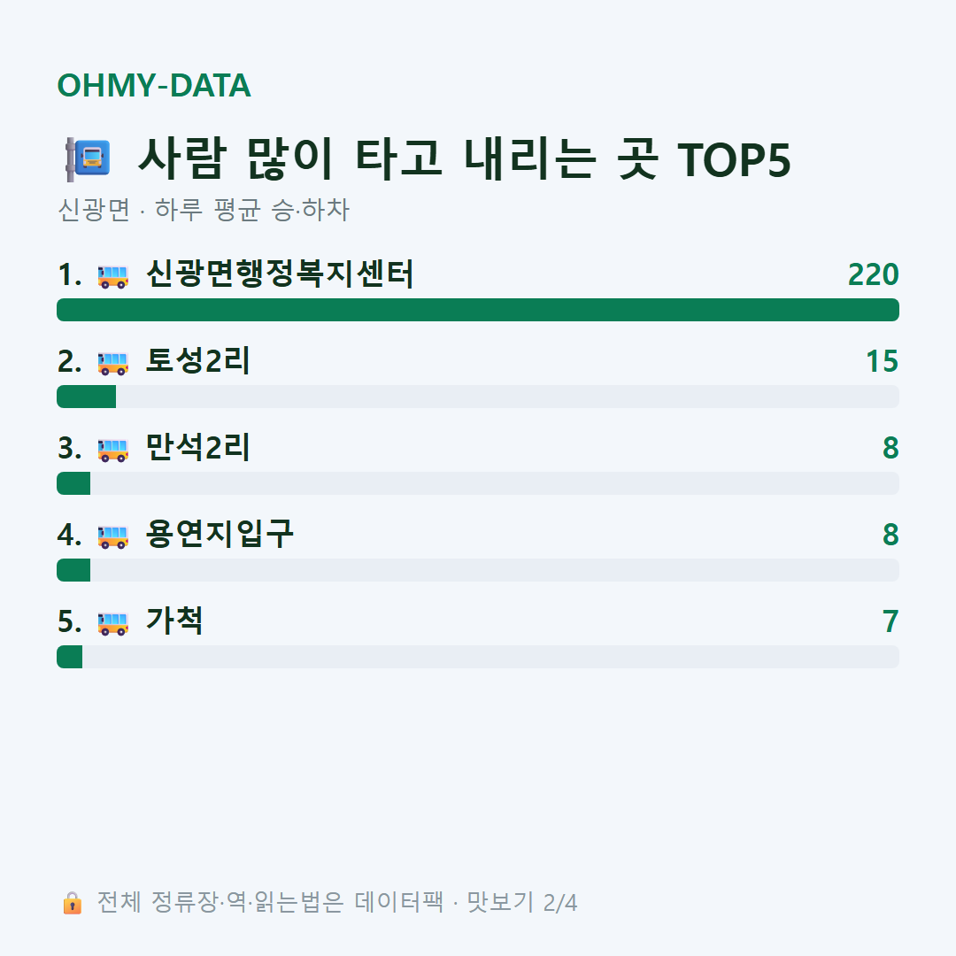 신광면 맛보기