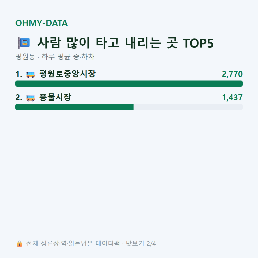 평원동 맛보기