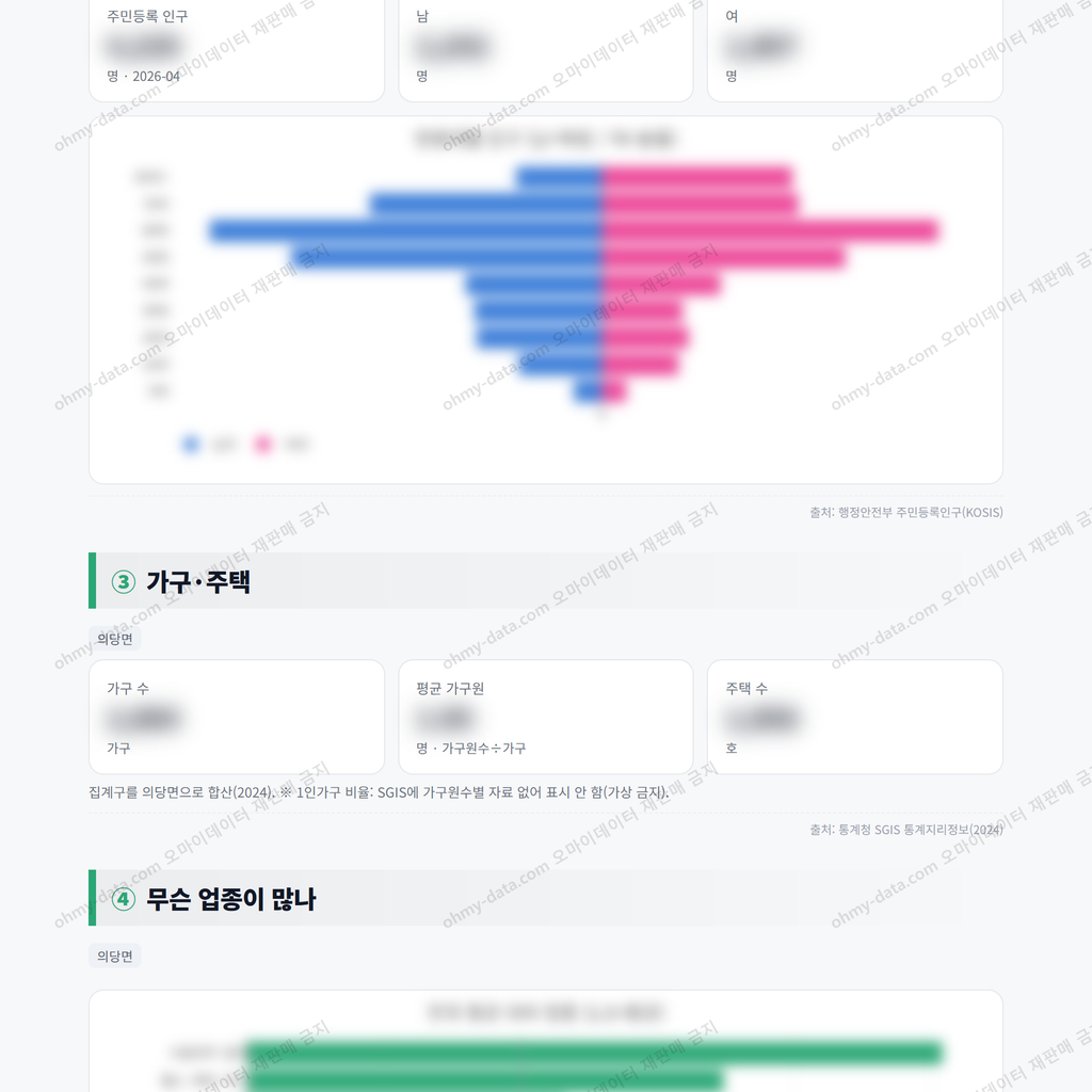 의당면 의당면_맛보기_2.png
