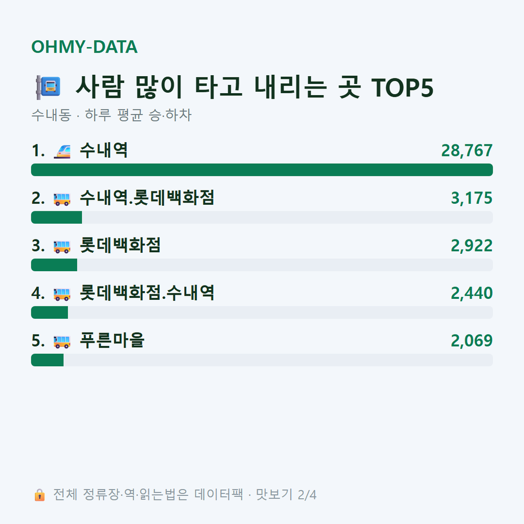 수내동 맛보기