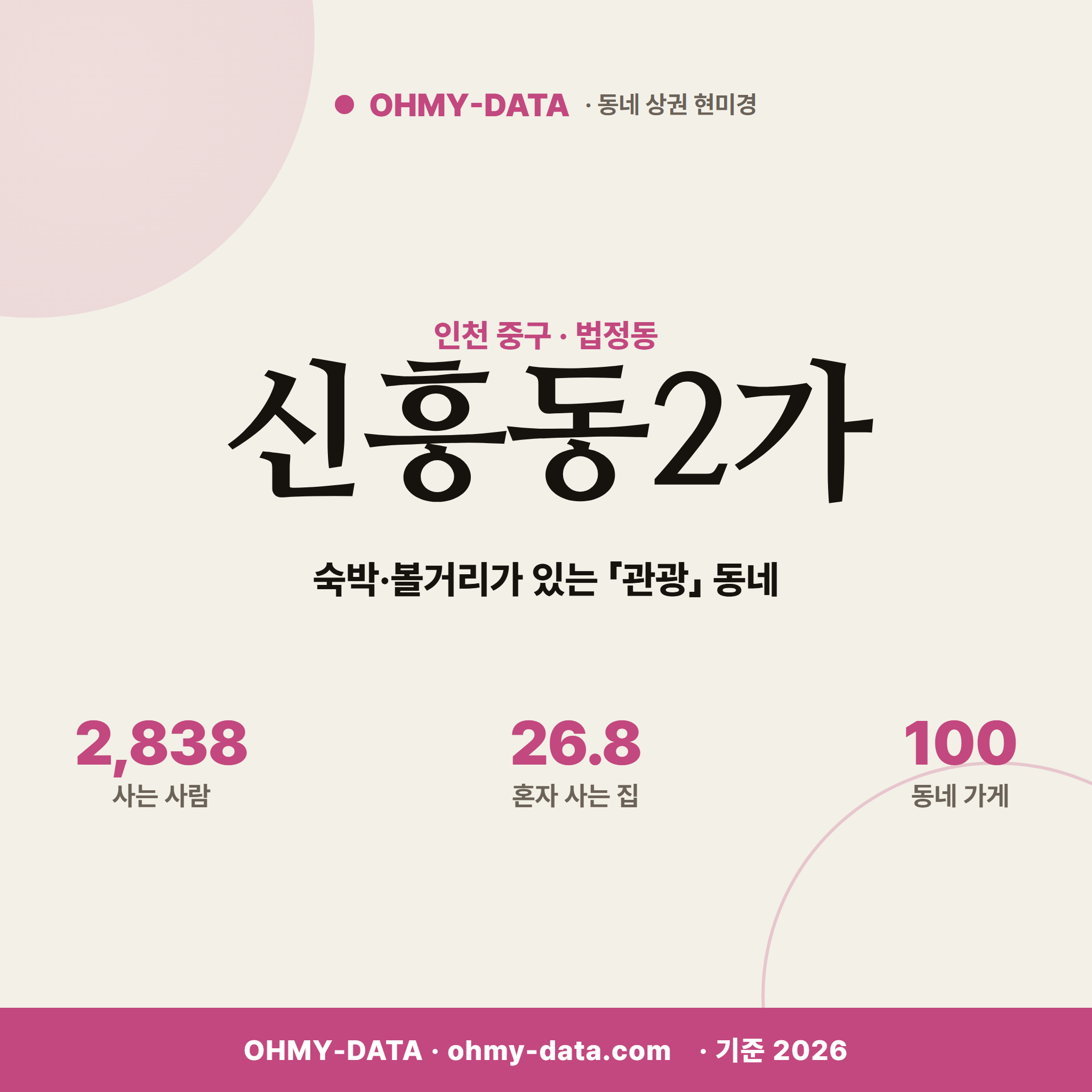 신흥동2가 신흥동2가_표지.png