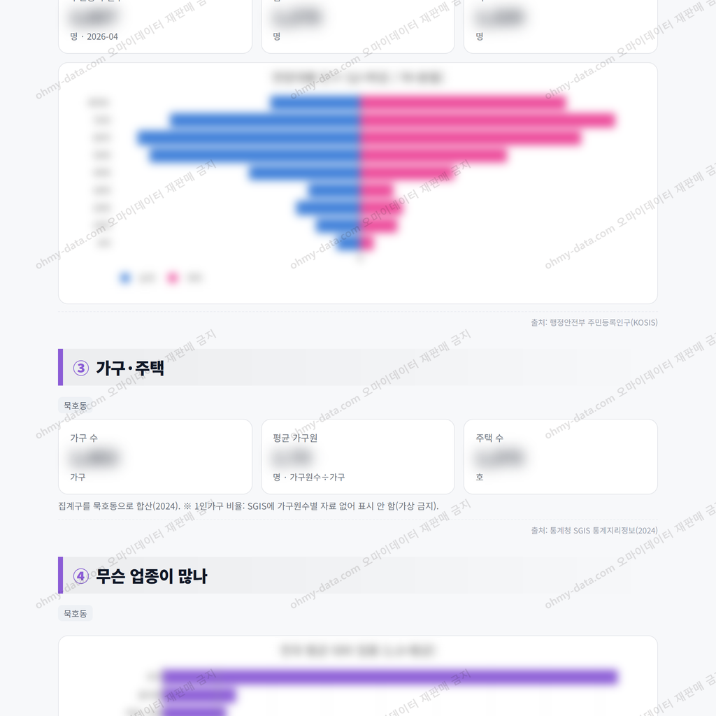 묵호동 묵호동_맛보기_2.png