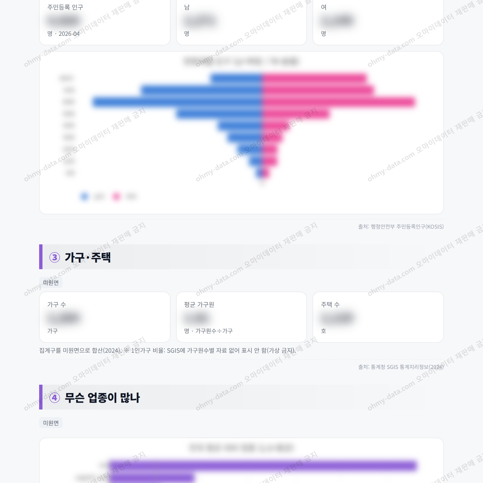 미원면 미원면_맛보기_2.png