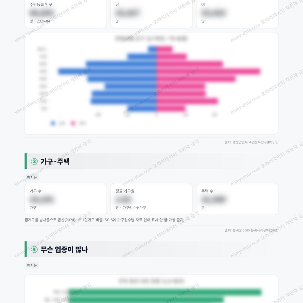 범서읍 범서읍_맛보기_2.png