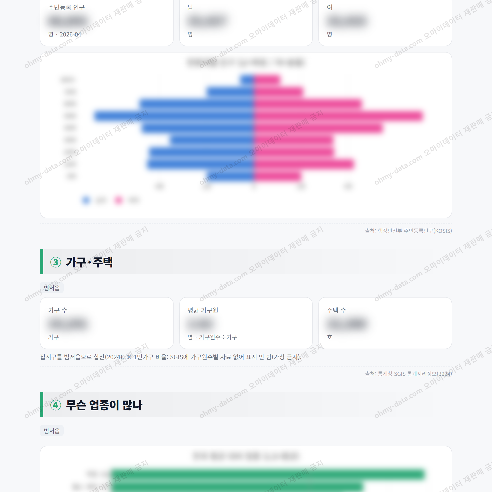 범서읍 범서읍_맛보기_2.png