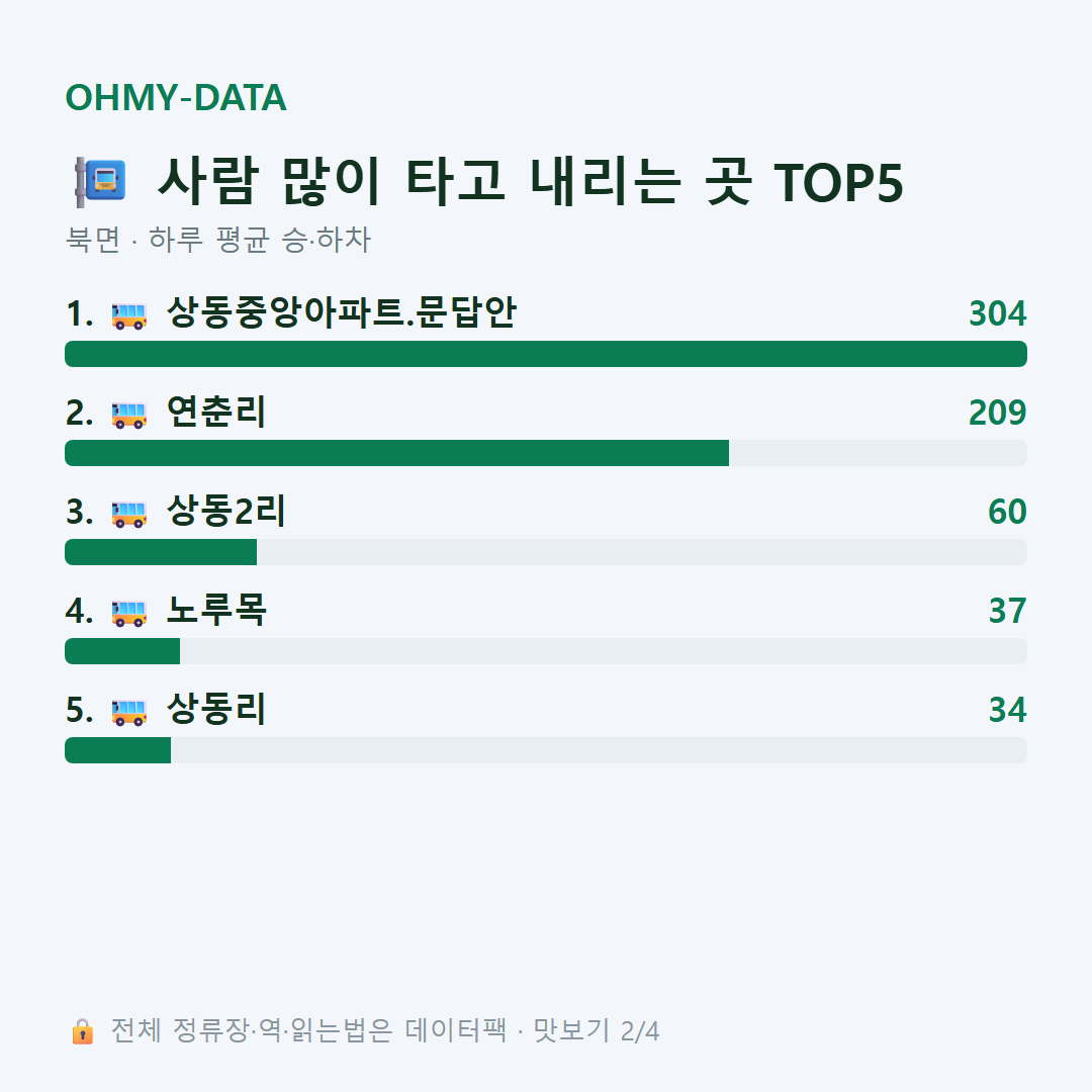 북면 맛보기