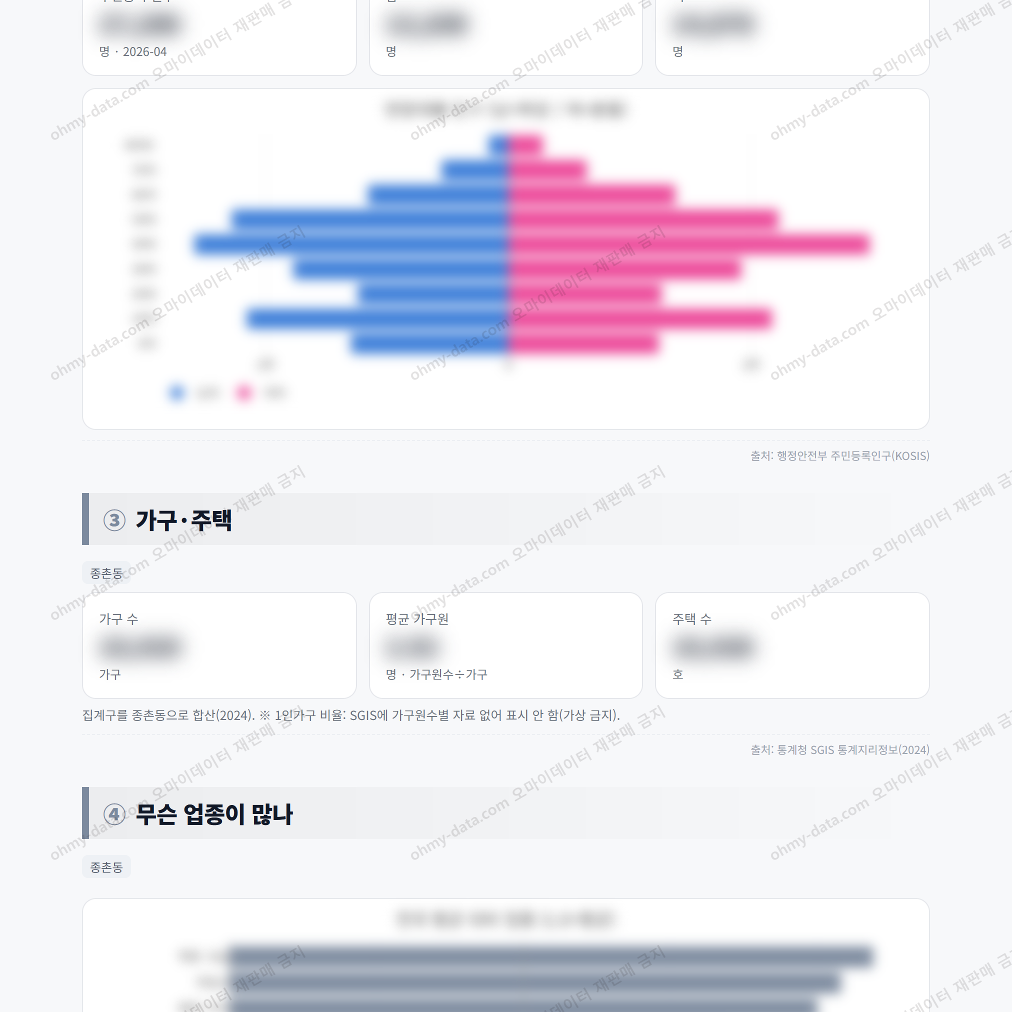 종촌동 종촌동_맛보기_2.png