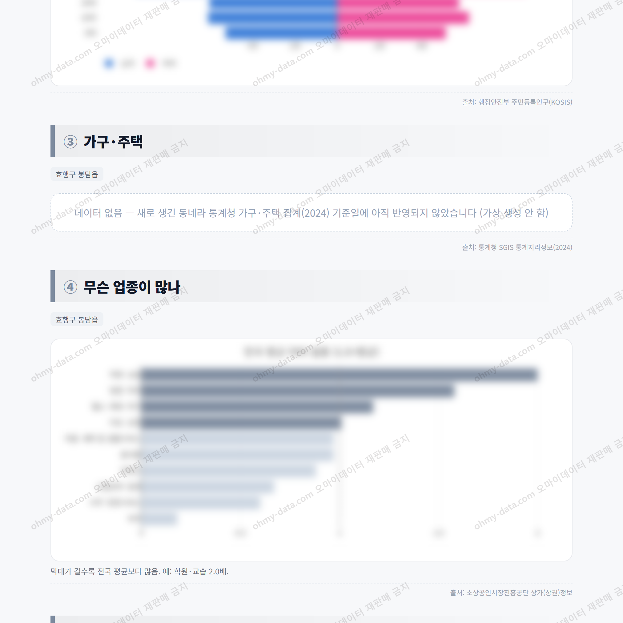 효행구 봉담읍 효행구 봉담읍_맛보기_2.png