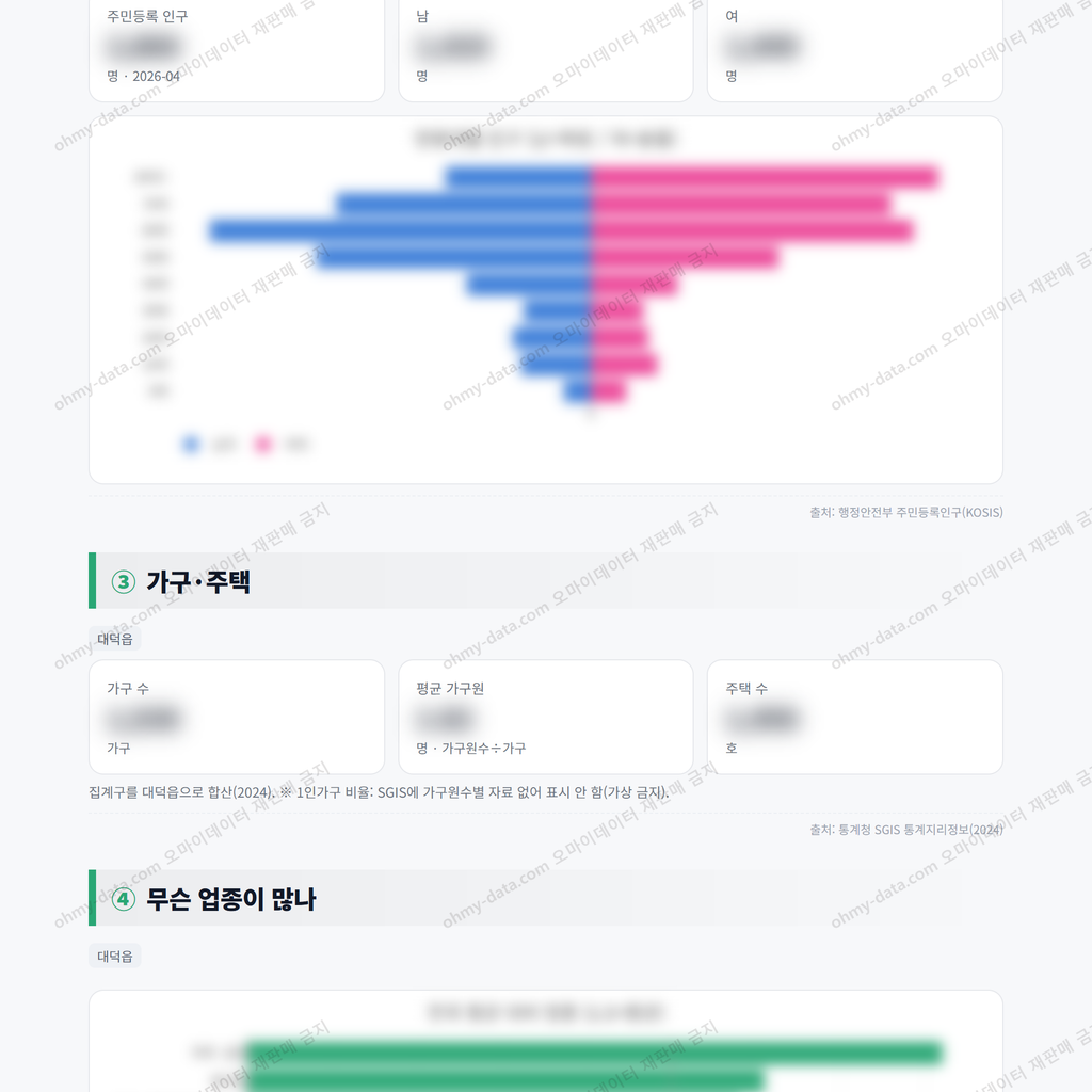 대덕읍 대덕읍_맛보기_2.png