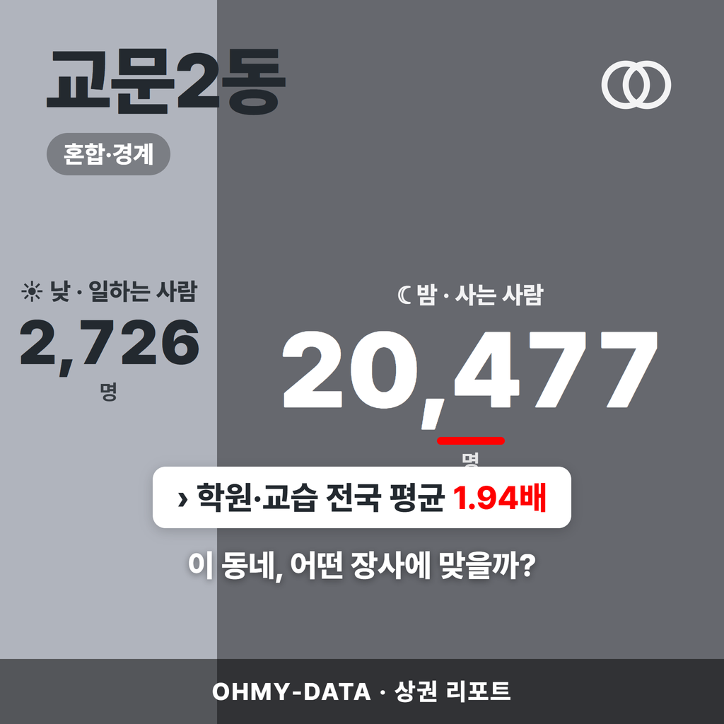 교문2동 교문2동_표지.png