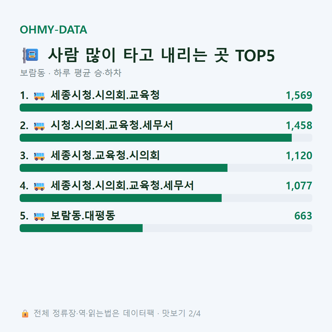 보람동 맛보기