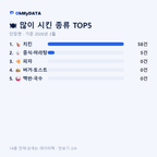 단장면 맛보기 2/4