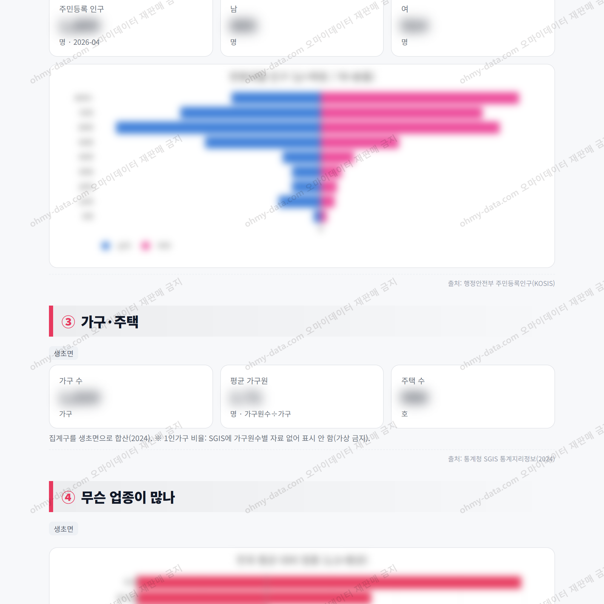 생초면 생초면_맛보기_2.png