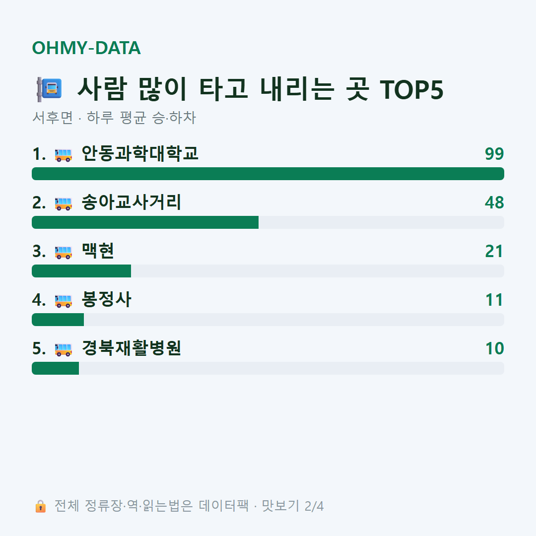 서후면 맛보기