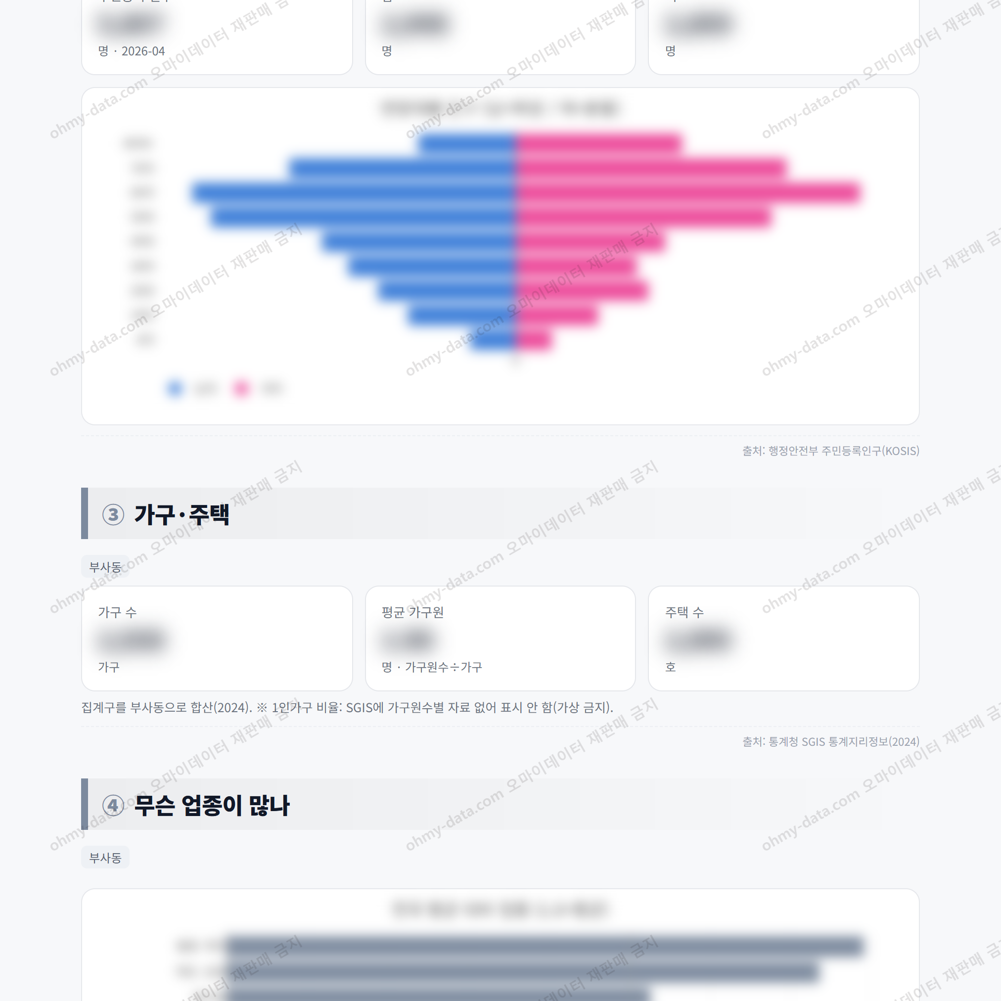 부사동 부사동_맛보기_2.png