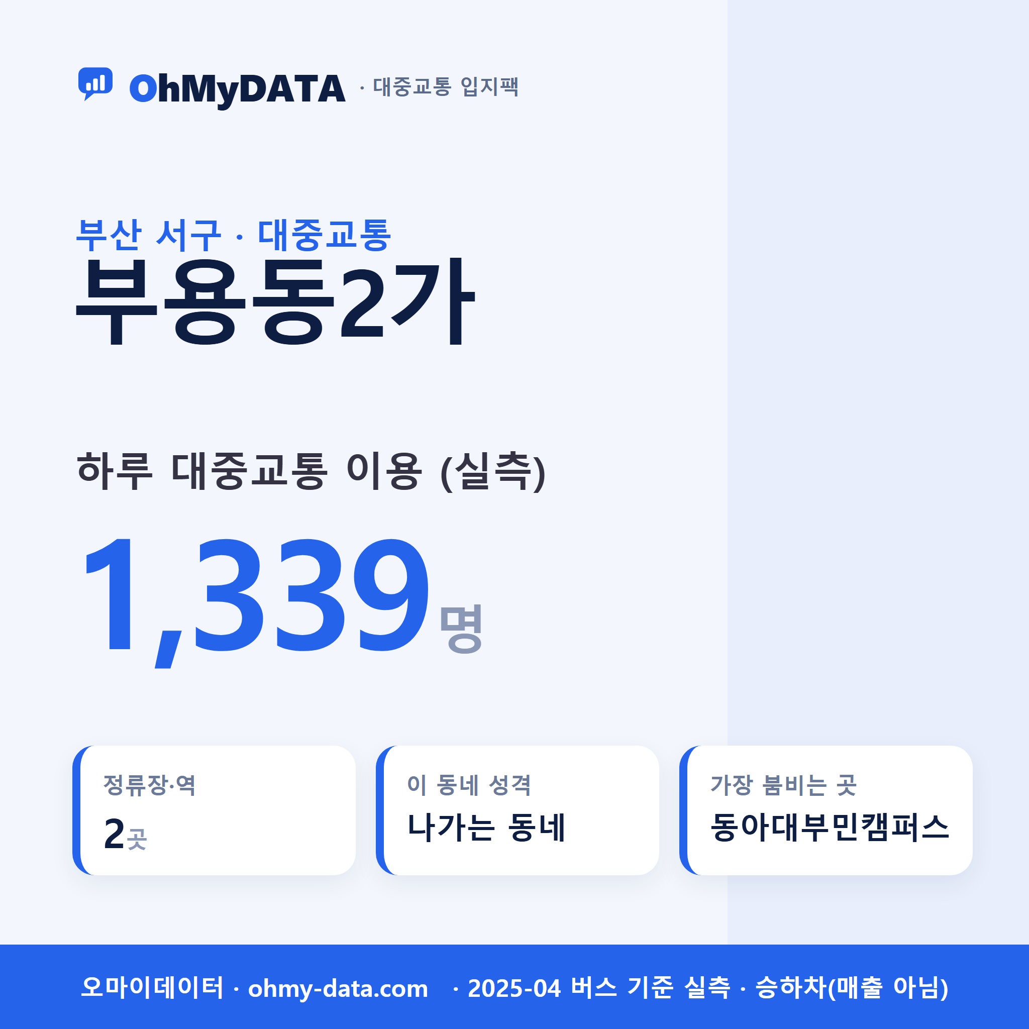 부용동2가 대중교통 입지팩 표지