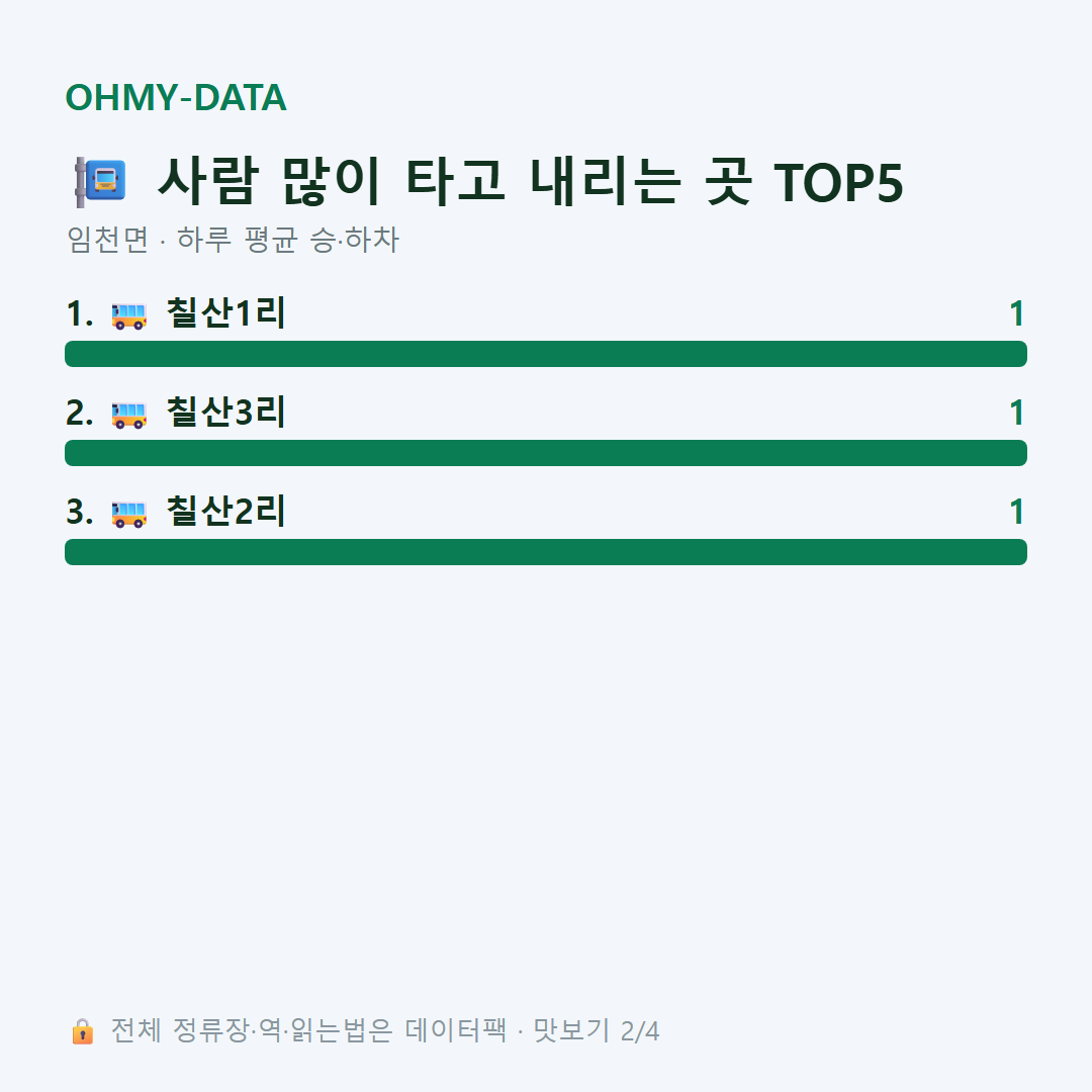 임천면 맛보기