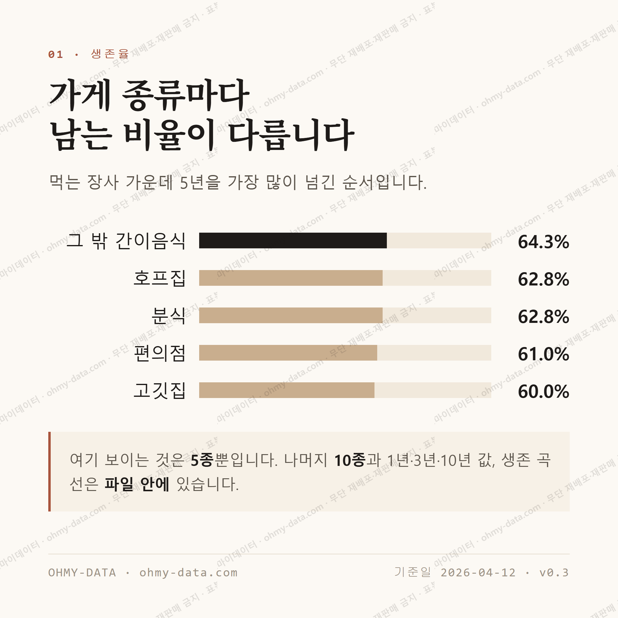 효자동 맛보기 2