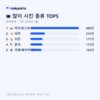 광혜원면 맛보기 2/4