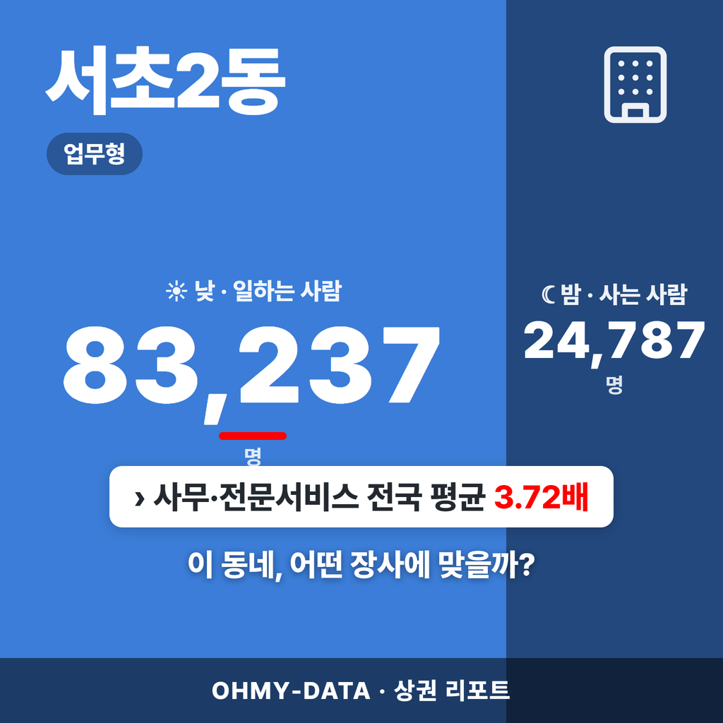 서초2동 서초2동_표지.png