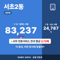 서초2동 서초2동_표지.png