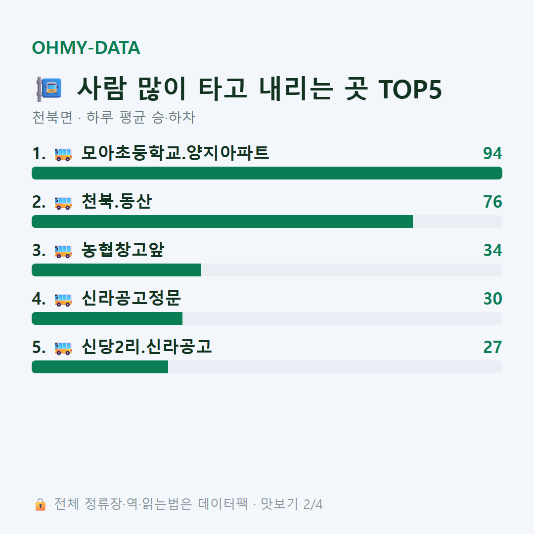 천북면 맛보기