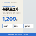 북문로2가 북문로2가_표지.png