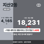 지산2동 지산2동_표지.png