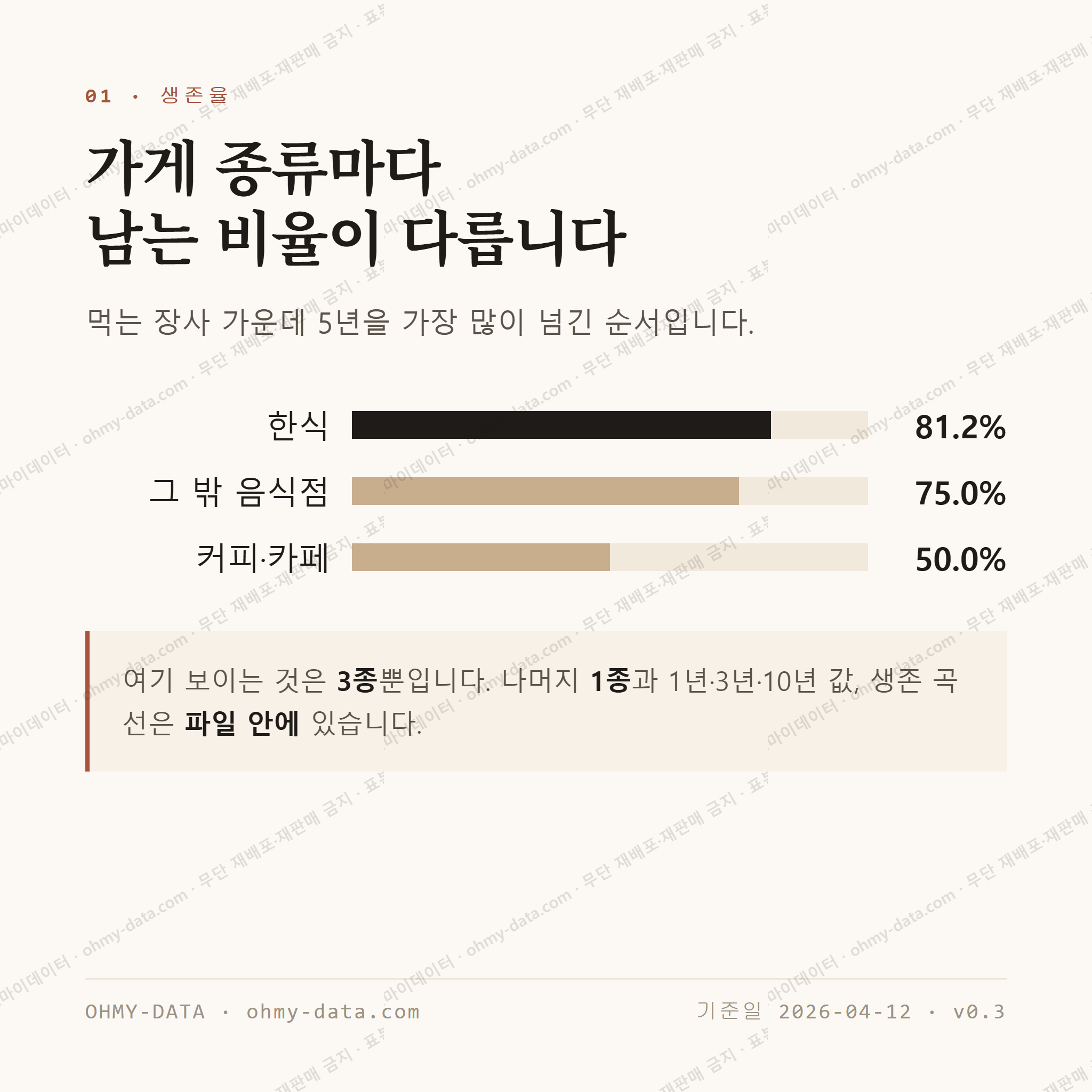 건입동 맛보기 2