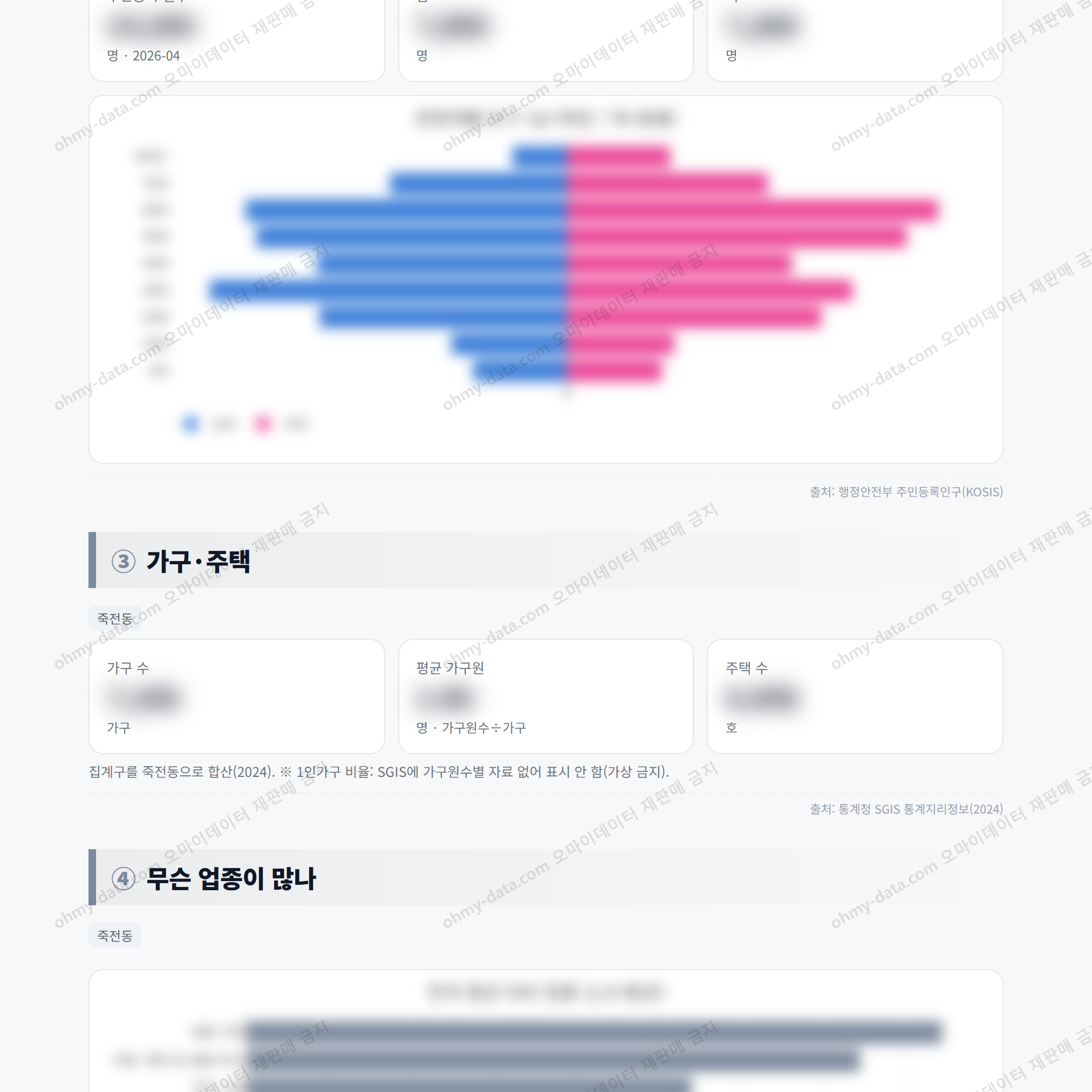 죽전동 죽전동_맛보기_2.png