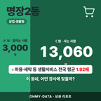 명장2동 명장2동_표지.png