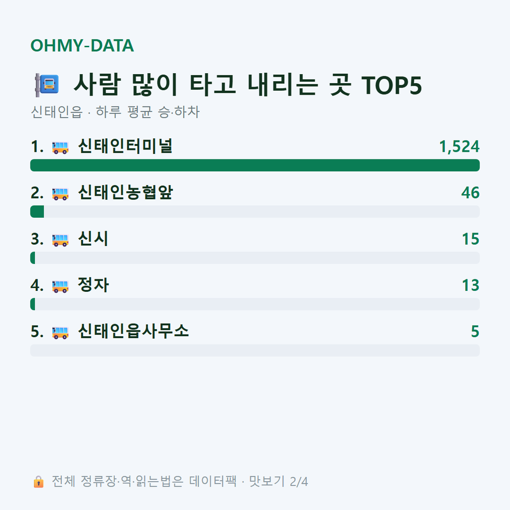 신태인읍 맛보기