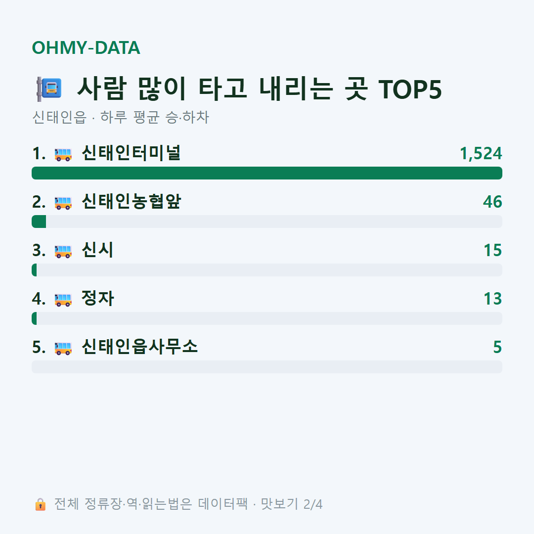 신태인읍 맛보기