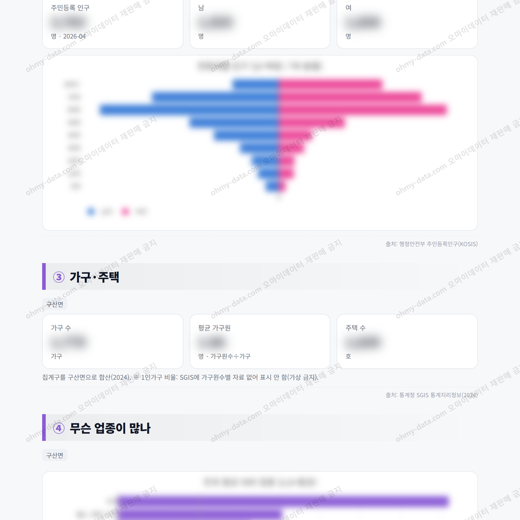 구산면 구산면_맛보기_2.png