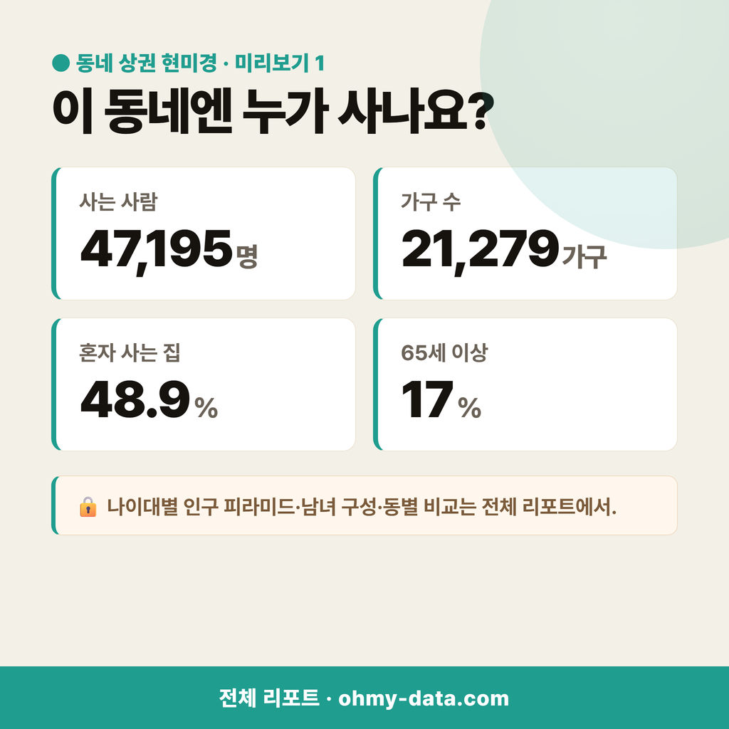 조치원읍 조치원읍_맛보기_2.png