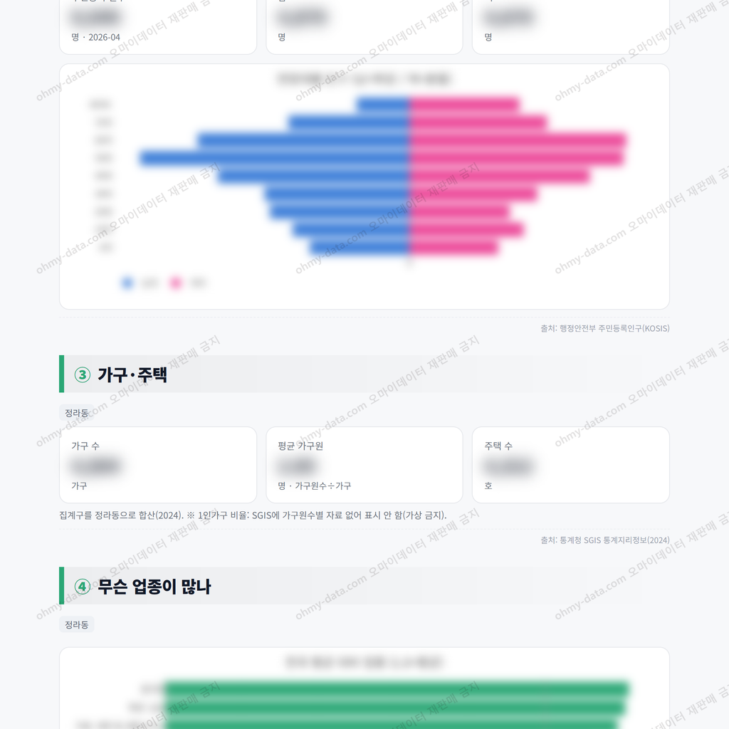 정라동 정라동_맛보기_2.png