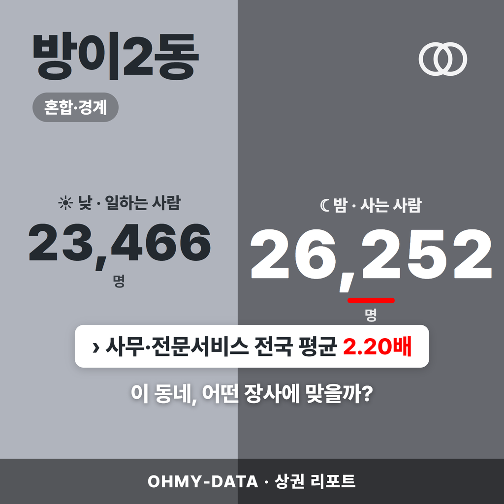 방이2동 방이2동_표지.png