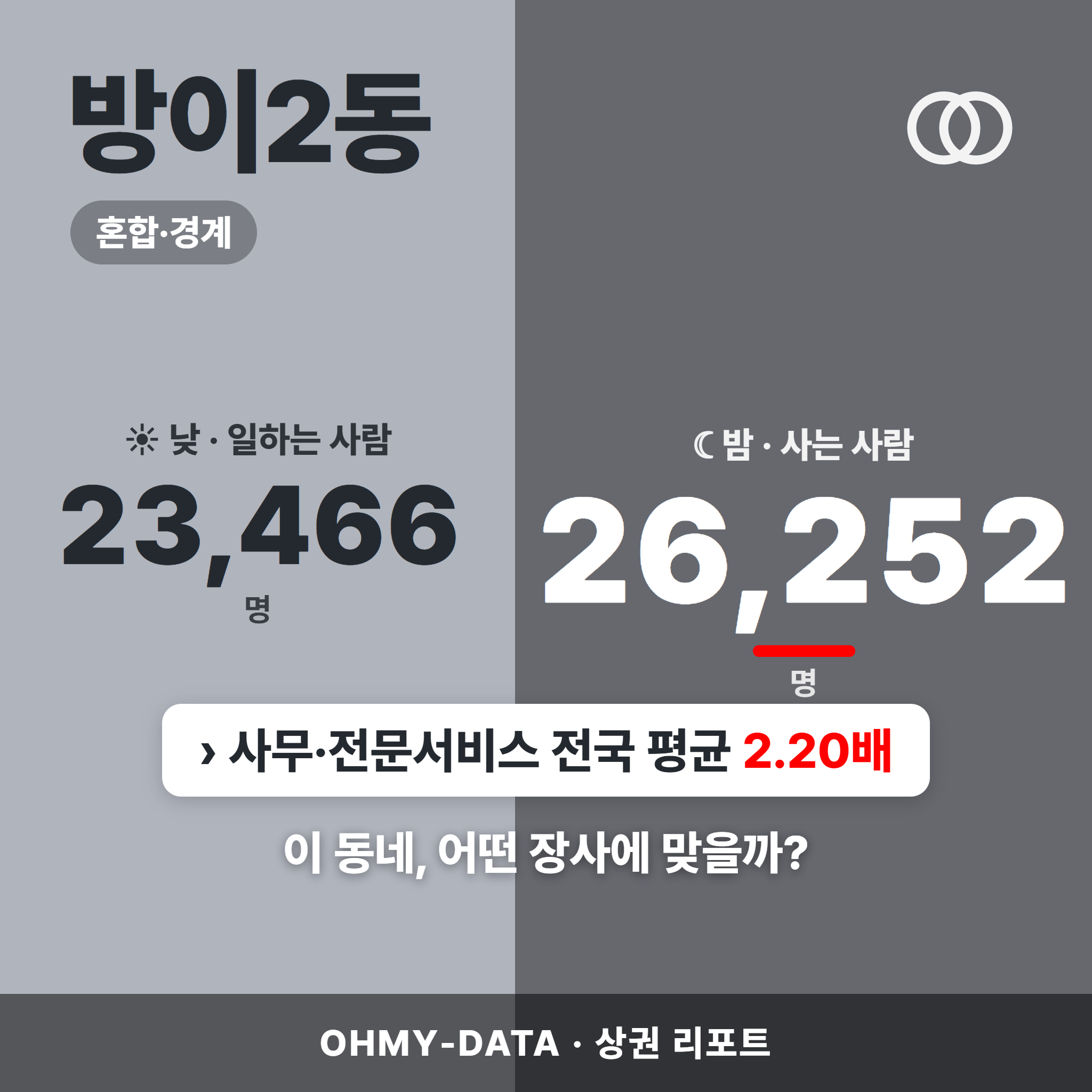 방이2동 방이2동_표지.png
