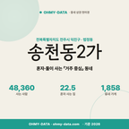 송천동2가 송천동2가_표지.png