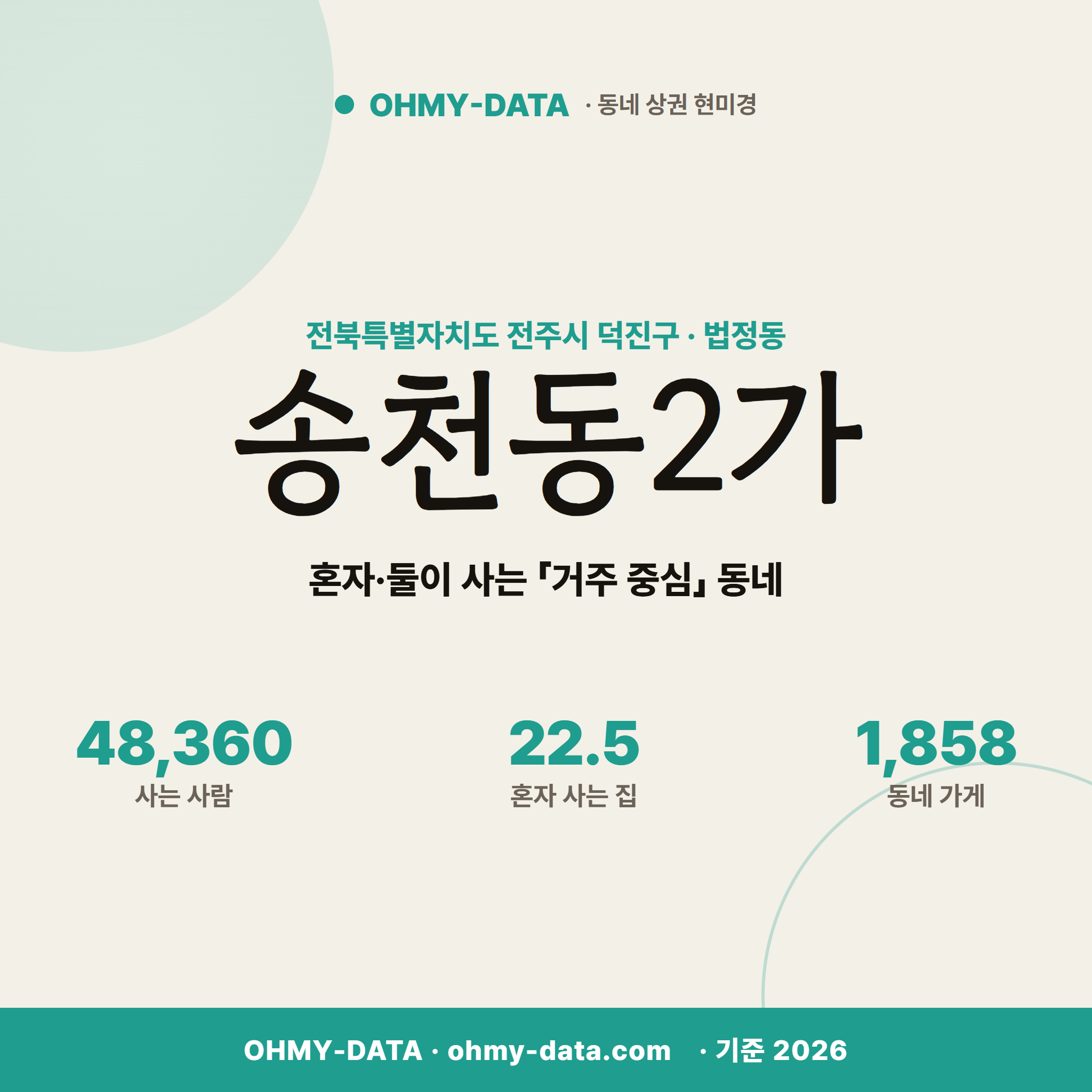 송천동2가 송천동2가_표지.png