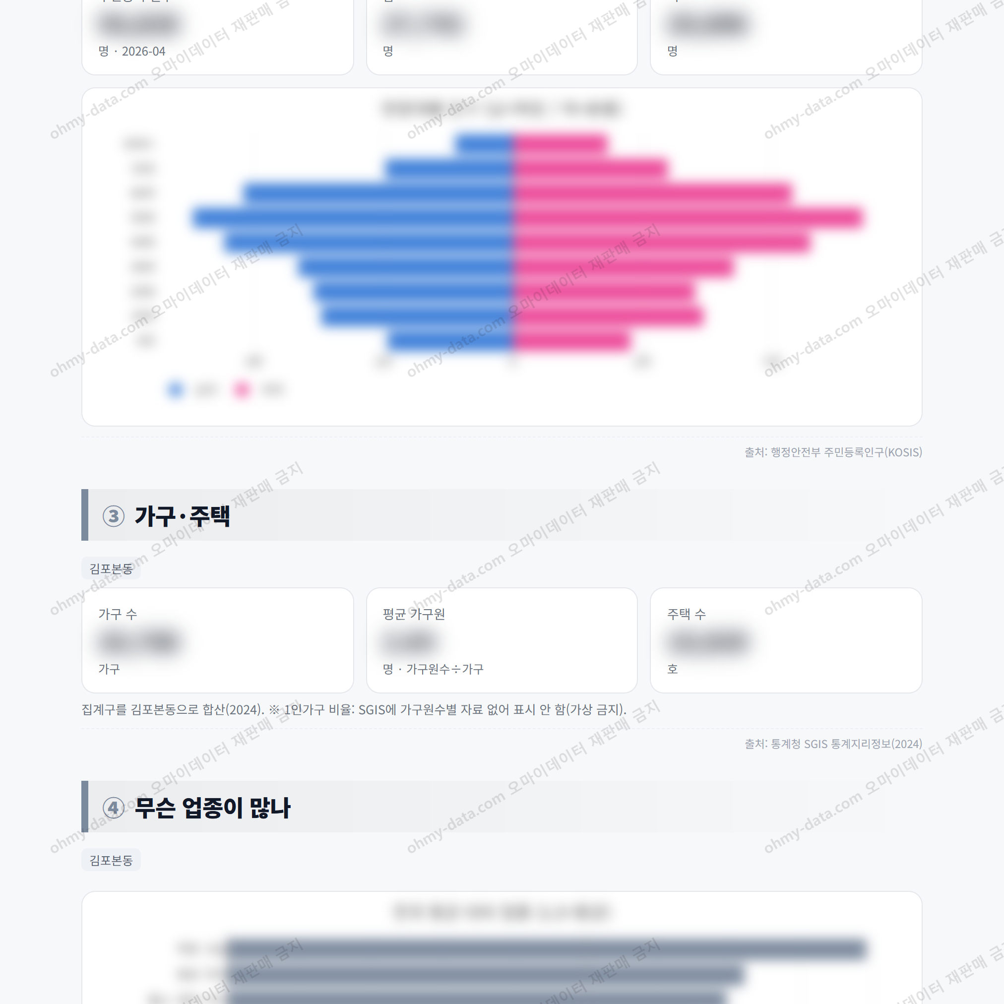 김포본동 김포본동_맛보기_2.png