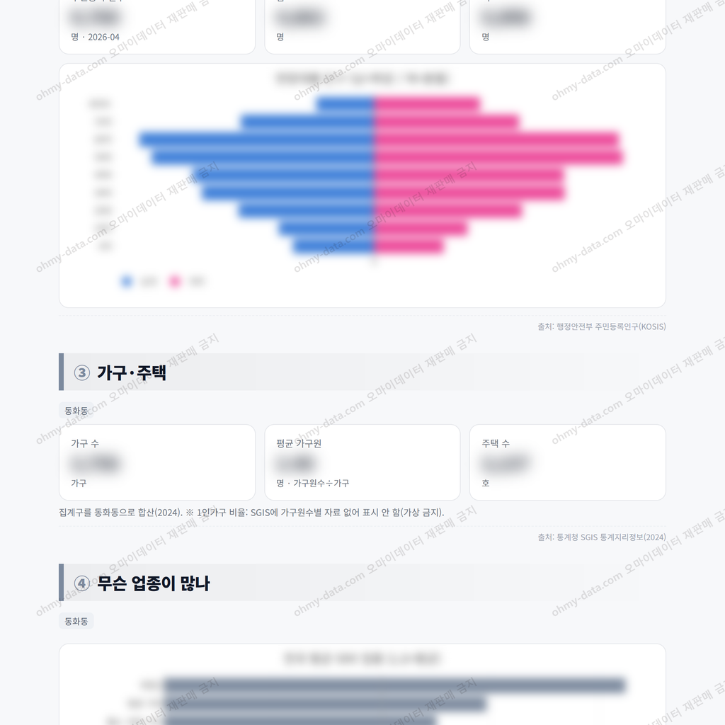 동화동 동화동_맛보기_2.png