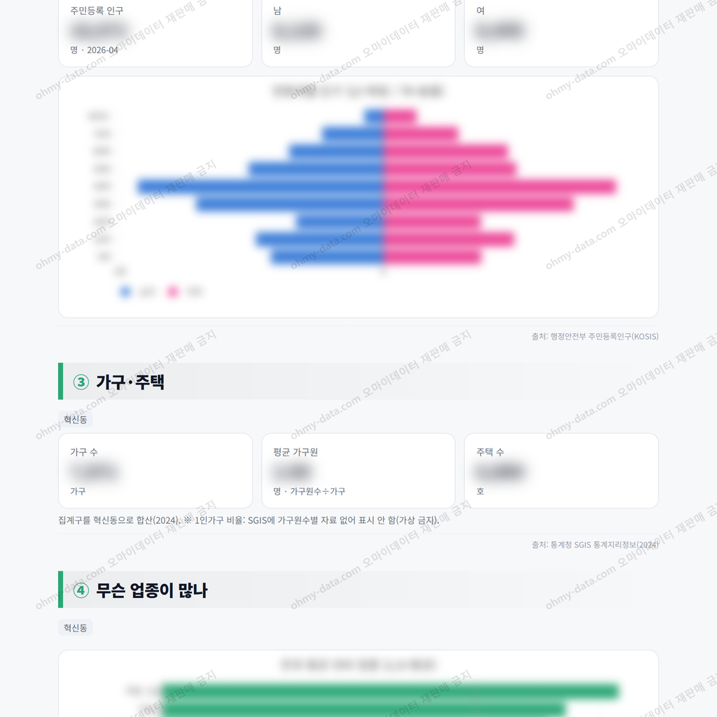 혁신동 혁신동_맛보기_2.png