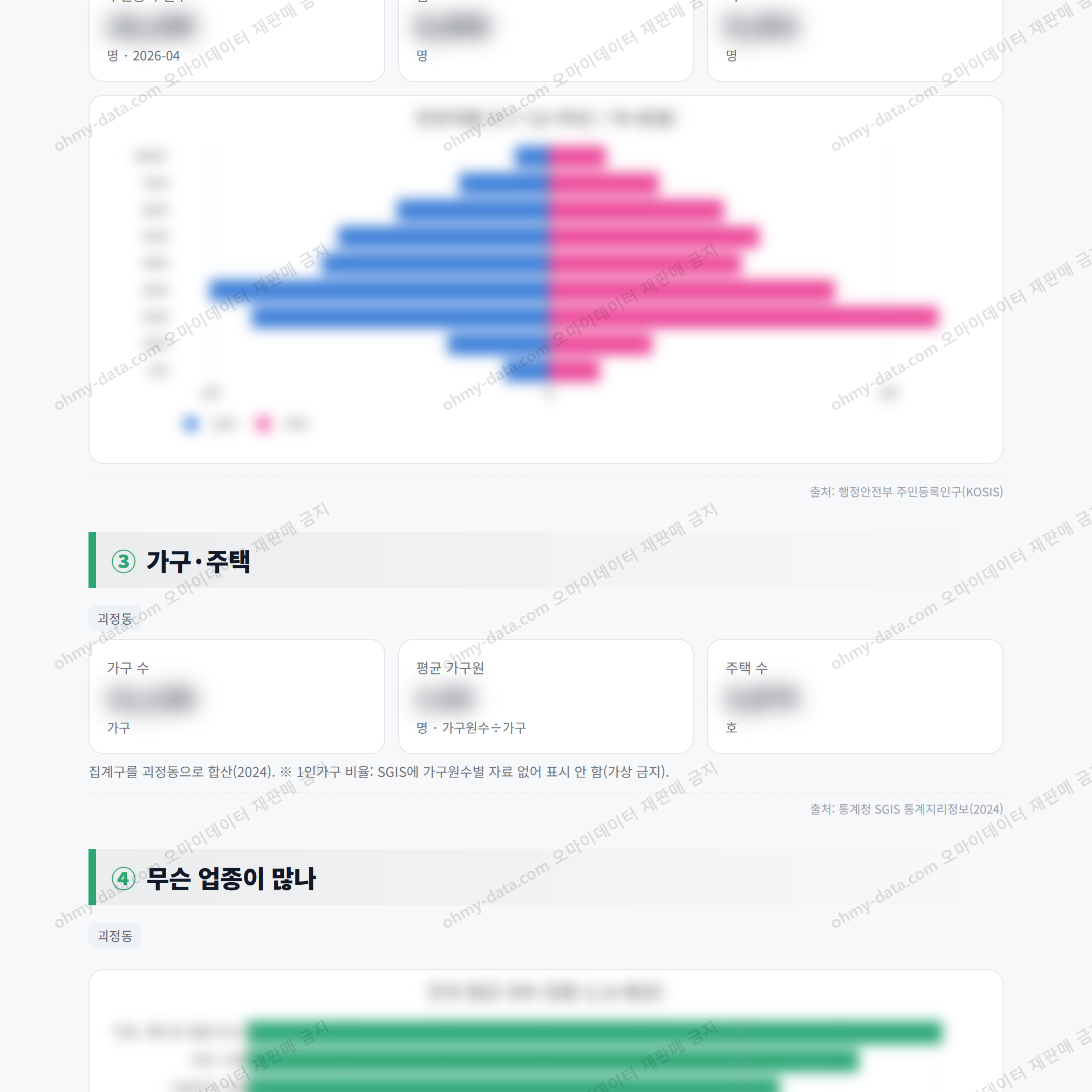 괴정동 괴정동_맛보기_2.png